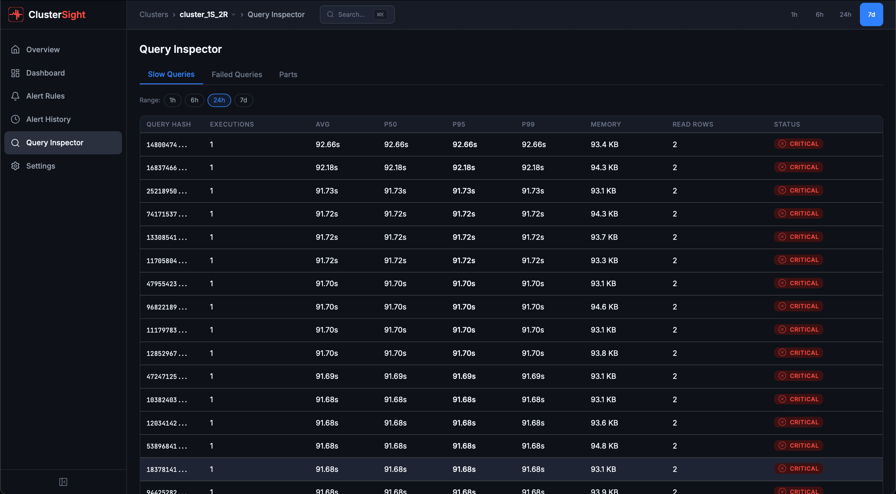 Query inspector with slow queries, failed query breakdown, and parts distribution